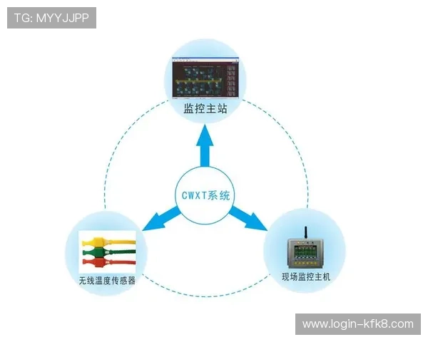 凯发官方下载网站安全措施全面加强保障玩家资金与信息安全 凯发官方下载网站安全措施全面加强保障玩家资金与信息安全