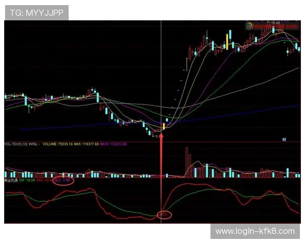 分析K8在线赌场的市场发展趋势与未来潜力,助你把握线上博彩的黄金机遇 分析K8在线赌场的市场发展趋势与未来潜力,助你把握线上博彩的黄金机遇