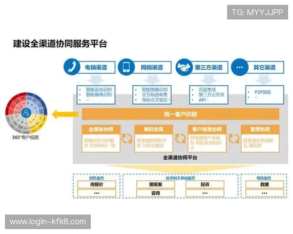 凯发电子游戏平台客服电话号码及在线客服支持渠道介绍 凯发电子游戏平台客服电话号码及在线客服支持渠道介绍