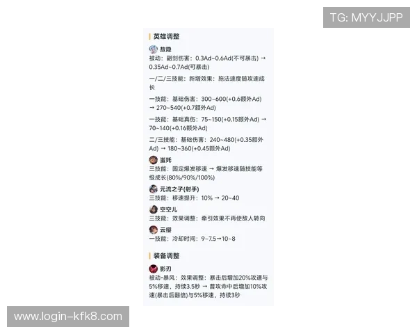 凯发娱乐棋牌最新版本更新内容：新功能上线与优化体验详解