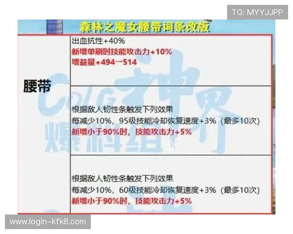 凯发血流成河：安全可靠的平台保障玩家的每一次精彩对决