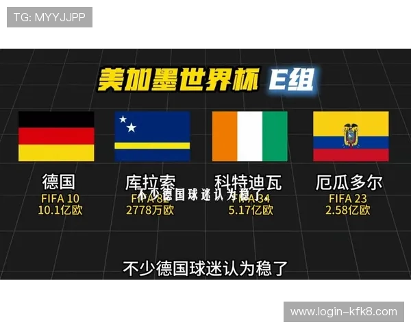 世界杯科特迪瓦VS厄瓜多尔射门数据对比揭示比赛胜负关键因素